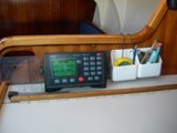 le GPS MLR 2008